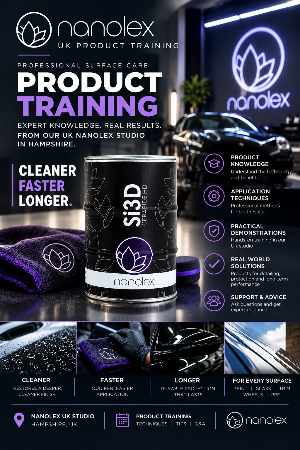Nanolex Product Training - Approved